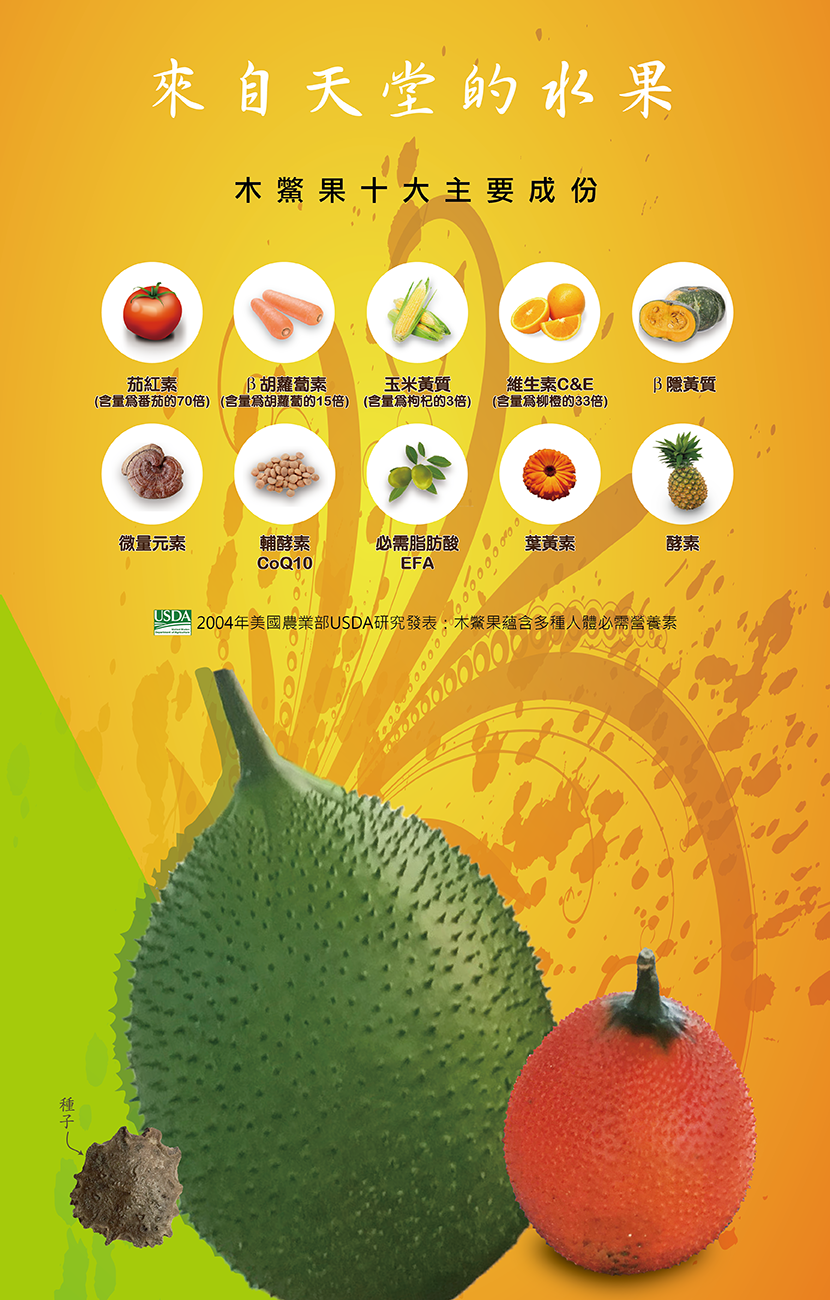 木鱉果成份